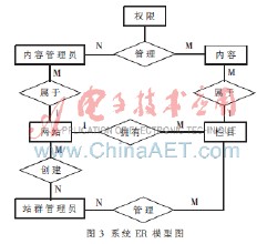 �����˿��Ƽ�����Ƶ���廪���ڣ��й���������1��125�� ���ڸ�2����1��...